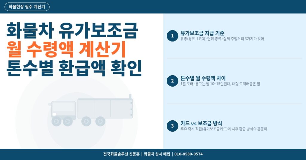 화물차 유가보조금 월 수령액 계산기 – 톤수별 환급액 확인 썸네일