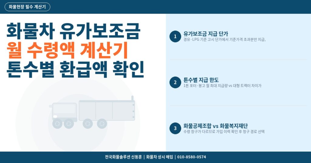 화물차 유가보조금 월 수령액 계산기 – 톤수별 환급액 확인 썸네일