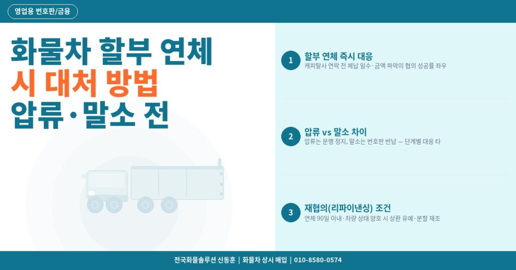 화물차 할부 연체 시 대처 방법 – 압류·말소 전 협의와 법적 대응 절차 썸네일