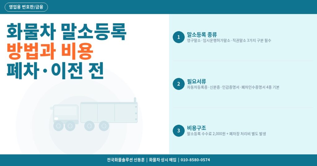 화물차 말소등록 방법과 비용 – 폐차·이전 전 말소 절차 완벽 정리 2026 썸네일