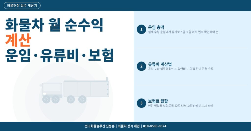 화물차 월 순수익 계산 – 운임·유류비·보험료·할부 공제 후 실수령액 시뮬레이션 썸네일