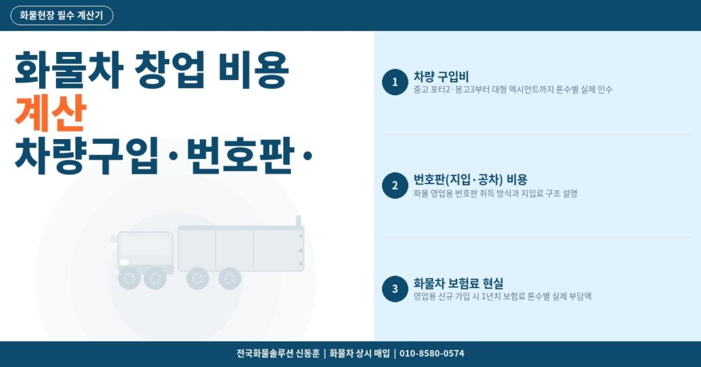 화물차 창업 비용 계산 – 차량구입·번호판·보험·첫달 운영비 총정리 2026 썸네일