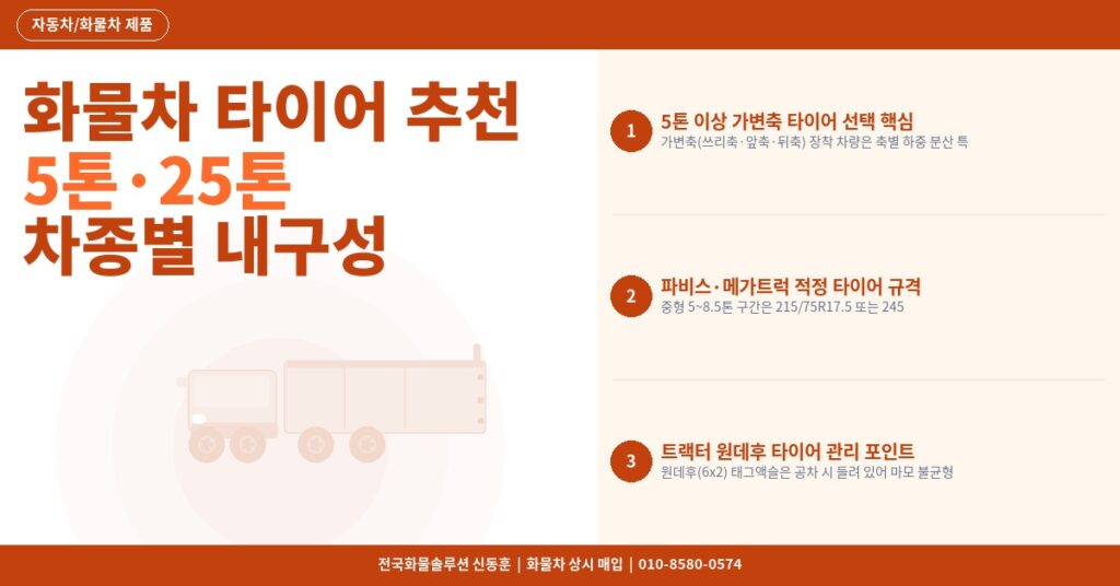 화물차 타이어 추천 – 5톤·25톤 차종별 내구성 제품 비교 썸네일