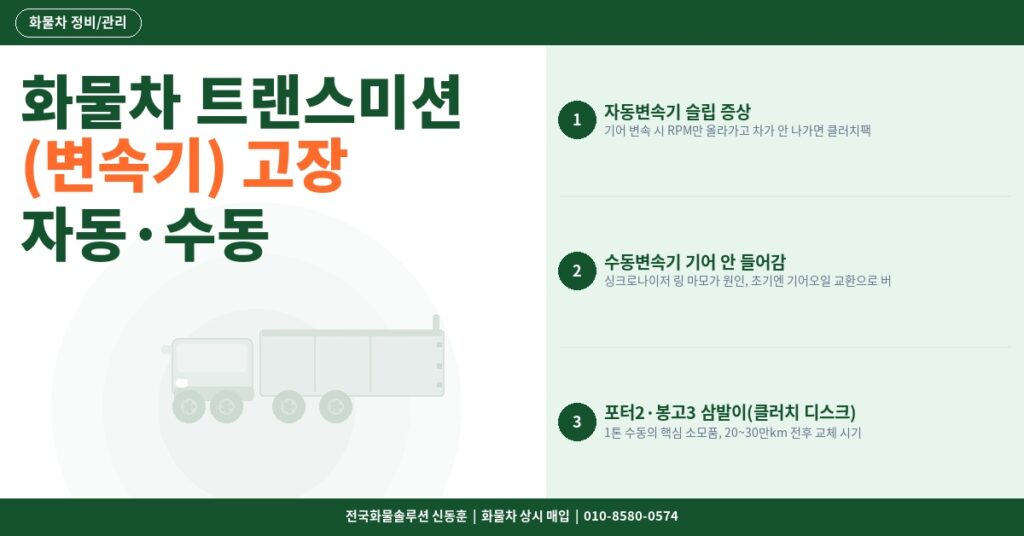화물차 트랜스미션(변속기) 고장 증상 – 자동·수동 변속기별 수리 비용 정리 썸네일