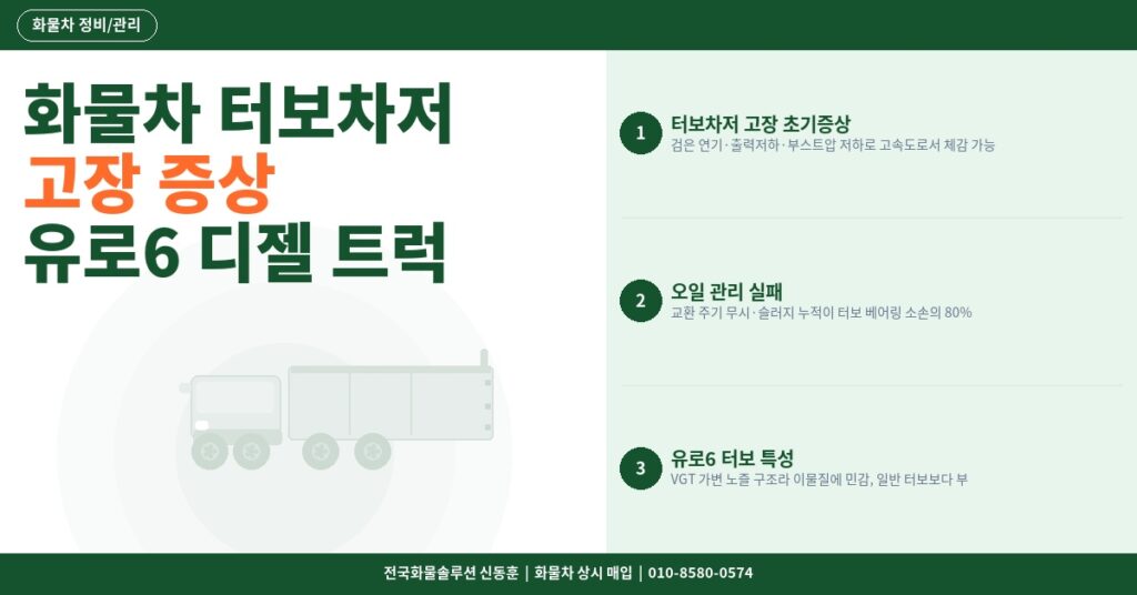 화물차 터보차저 고장 증상 – 유로6 디젤 트럭 터보 수명과 교체 비용 썸네일