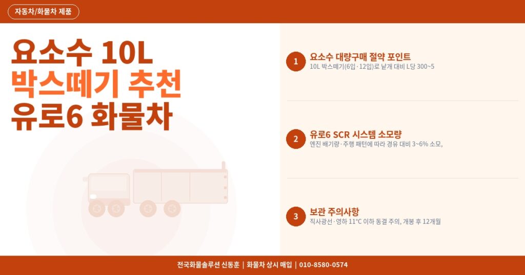 요소수 10L 박스떼기 추천 – 유로6 화물차 AdBlue 가성비 대량구매 가이드 썸네일