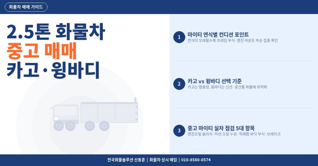 2.5톤 화물차 중고 매매 – 카고·윙바디 연식별 시세와 상태 확인 방법 2026 썸네일