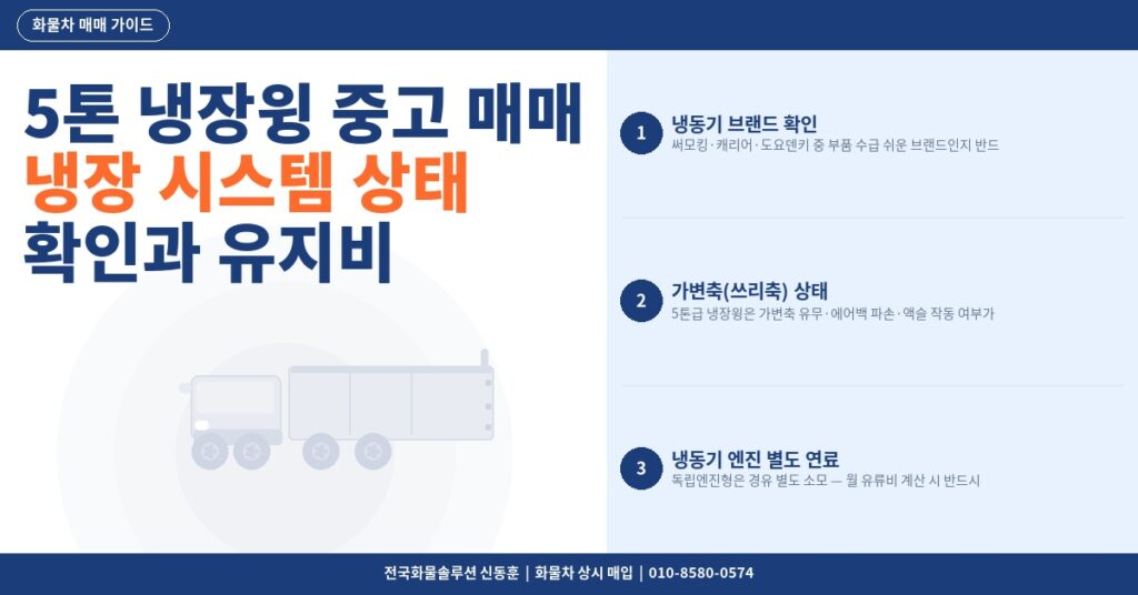 5톤 냉장윙 중고 매매 – 냉장 시스템 상태 확인과 유지비 현실 정리 썸네일