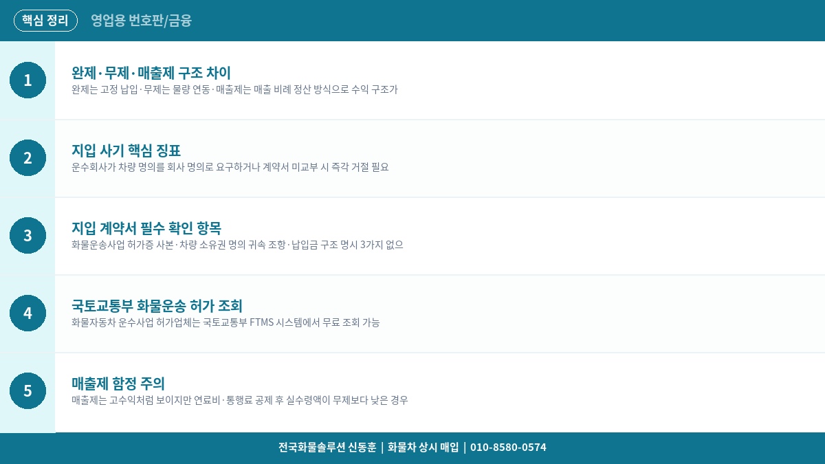 완제 무제 매출제 차이점과 지입 사기 피하는 운수회사 구별법
