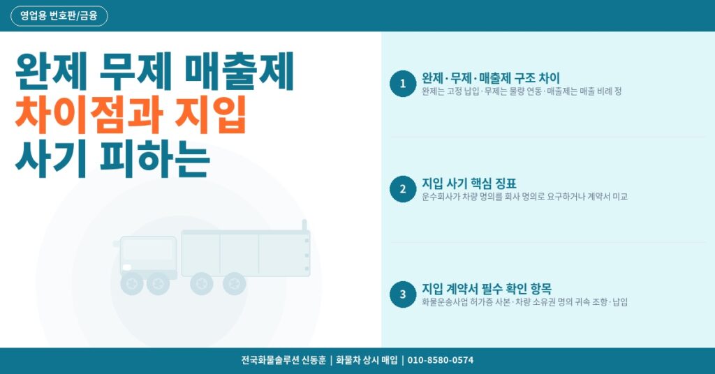 완제 무제 매출제 차이점과 지입 사기 피하는 운수회사 구별법 썸네일