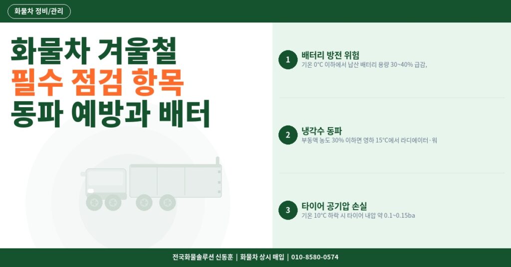 화물차 겨울철 필수 점검 항목 – 동파 예방과 배터리·냉각수·타이어 관리법 썸네일